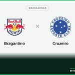 Capa do post Bragantino x Cruzeiro: onde assistir, horário, escalações e o que está em jogo no Bet Blog