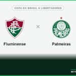 Capa do post Fluminense x Palmeiras: onde assistir, escalações e o que vale a semi da Liberta no Bet Blog